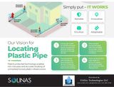 Sonic Finder 1000 Plastic and Non-metallic Pipe Locator, for Gas, Water, Sewer